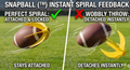 SNAPBALL™ Instant Spiral Feedback